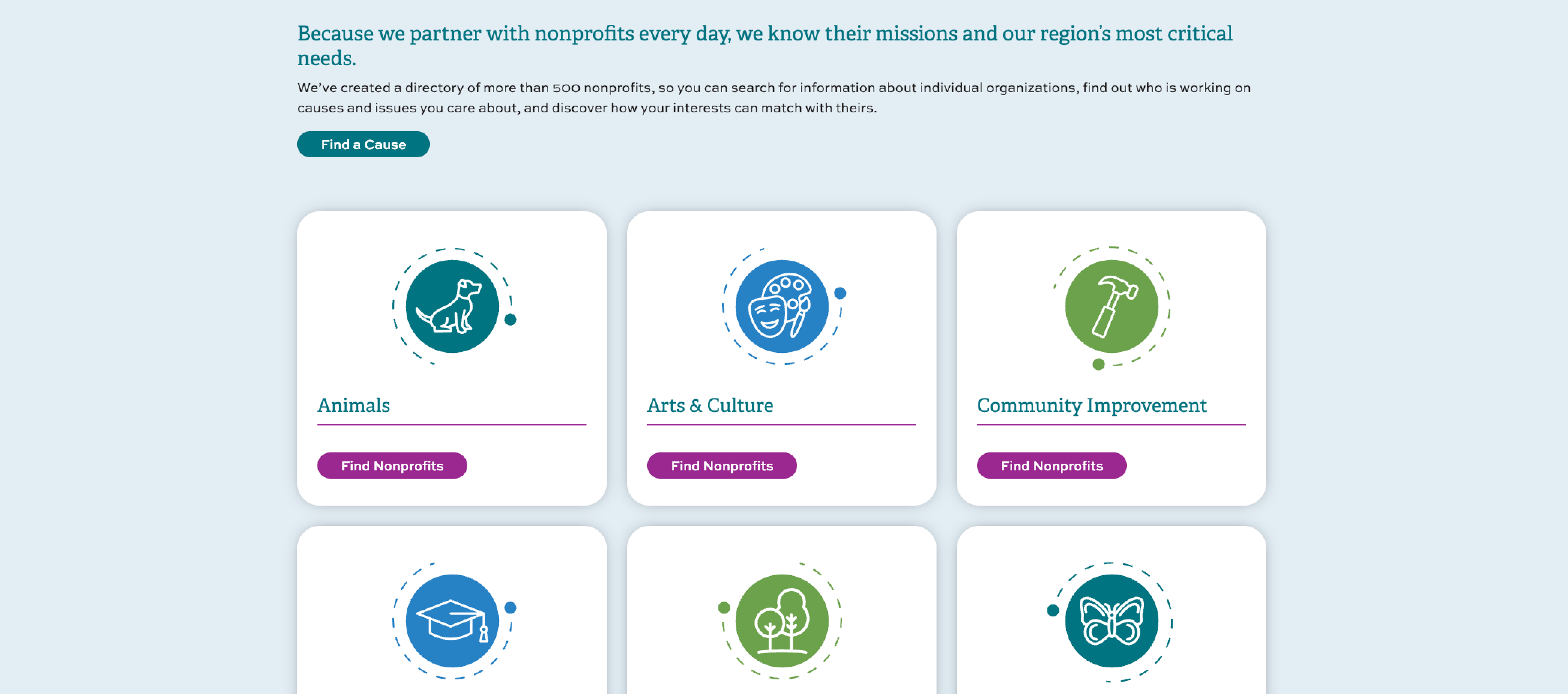 screenshot of different causes and issues that partners address