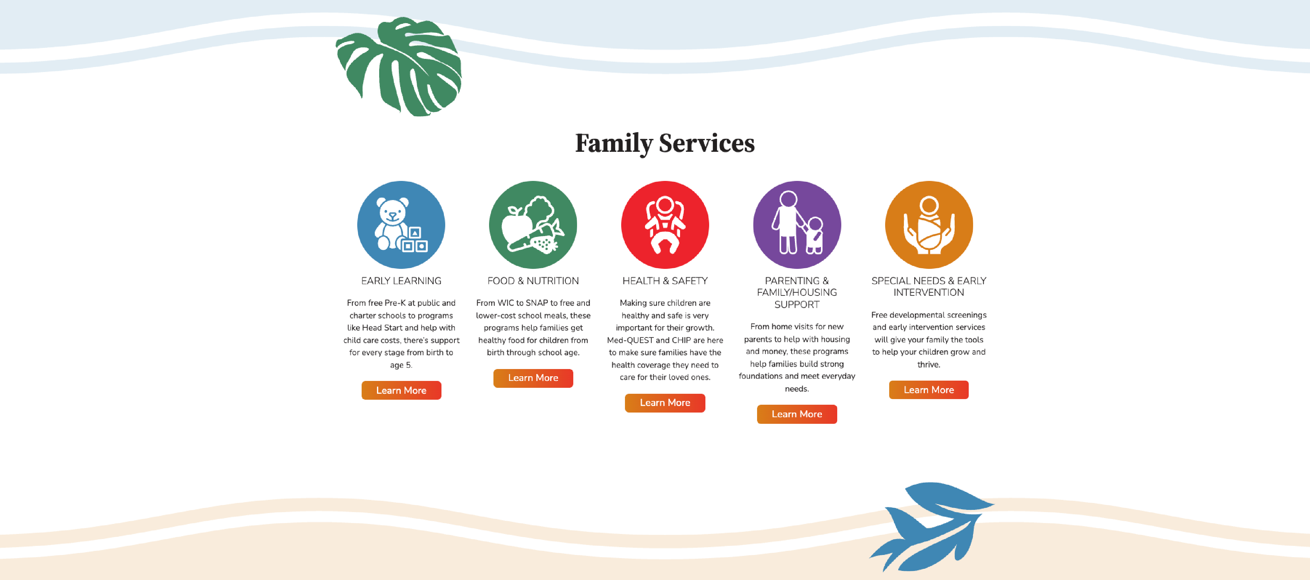 screenshot of family services with colorful icons for each category