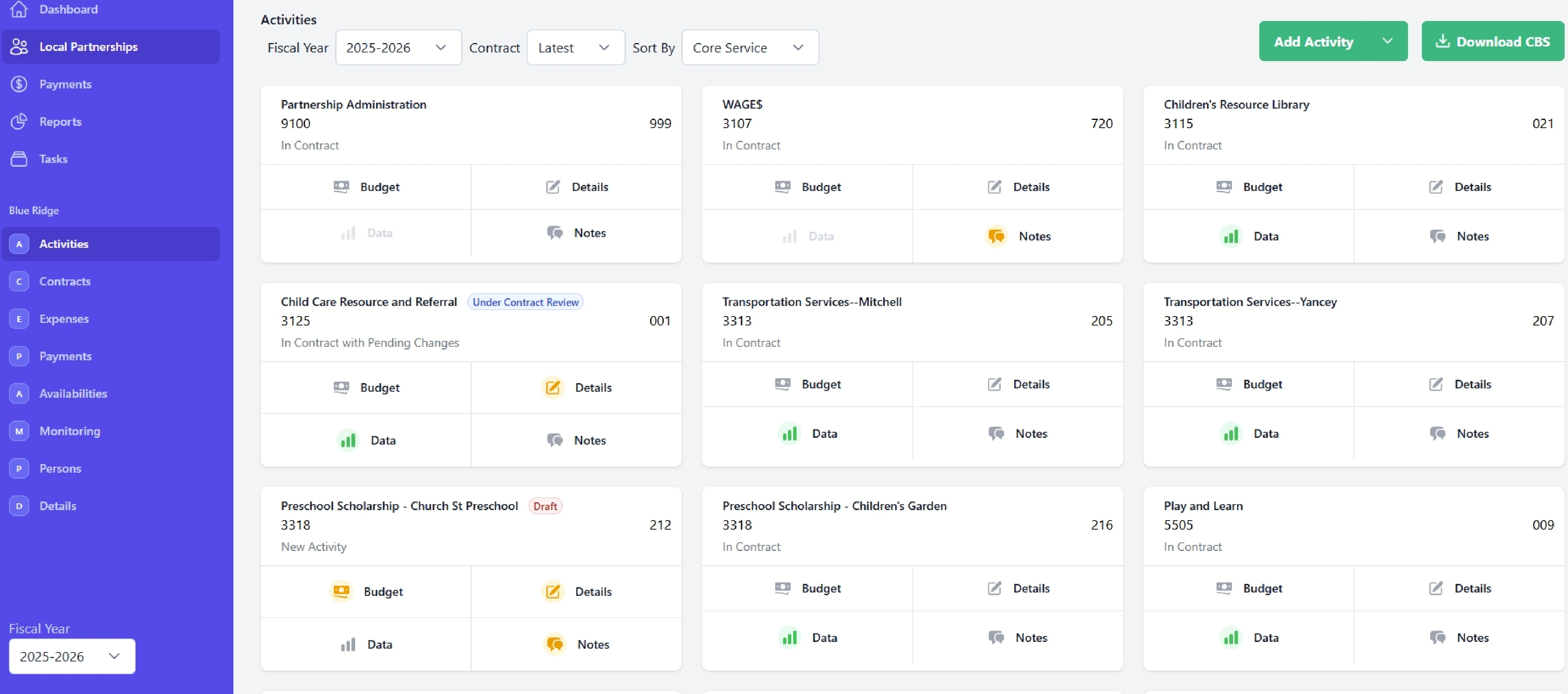 screenshot of dashboard showing partnership activities