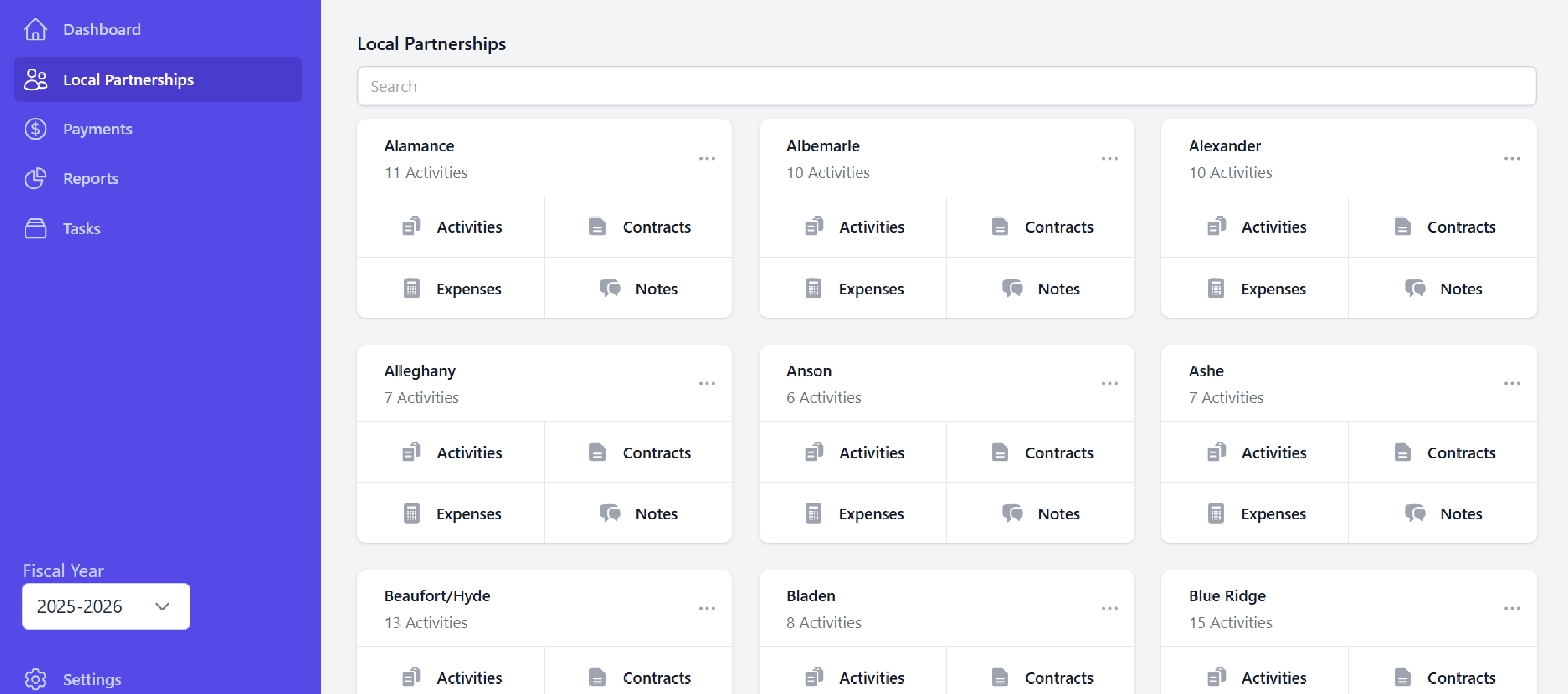 screenshot of dashboard showing local partnerships