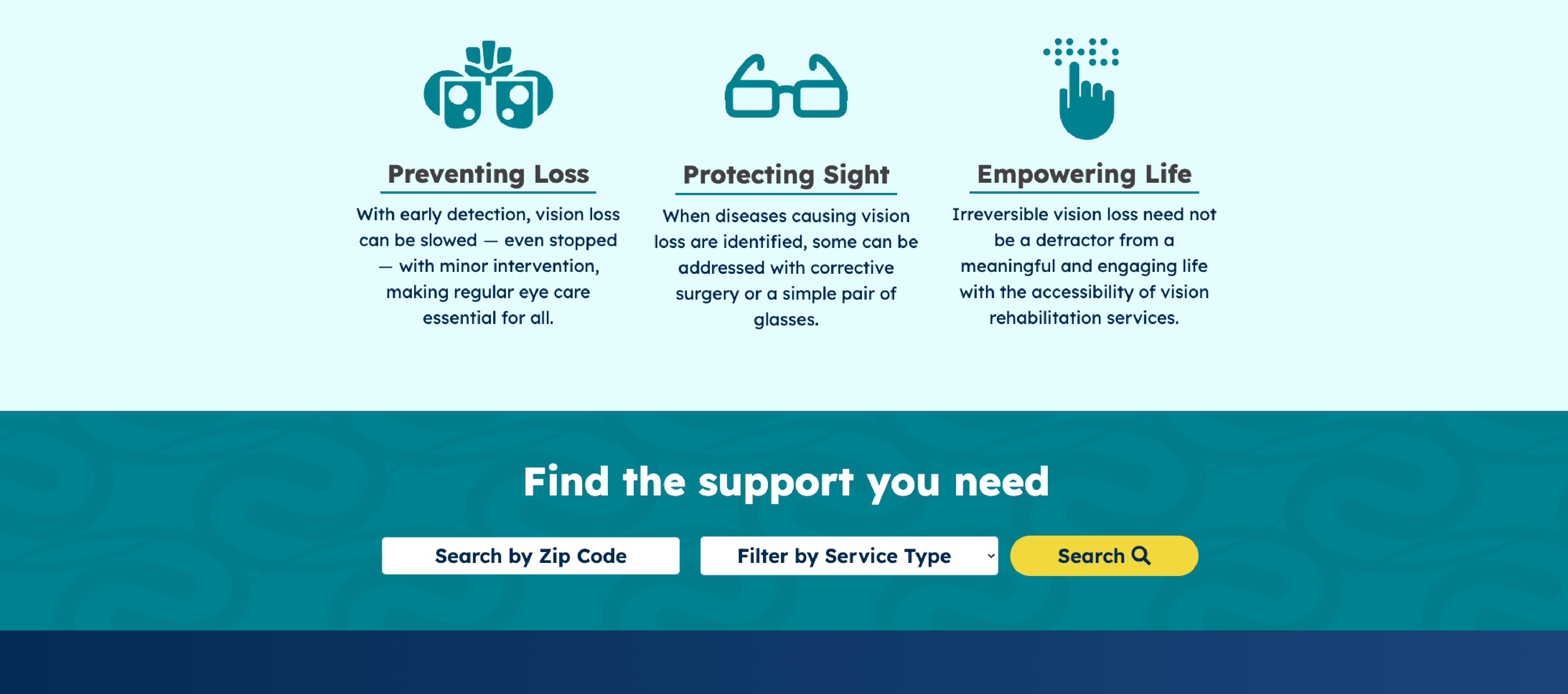 screenshot showing a 'Find the Support you need' search element