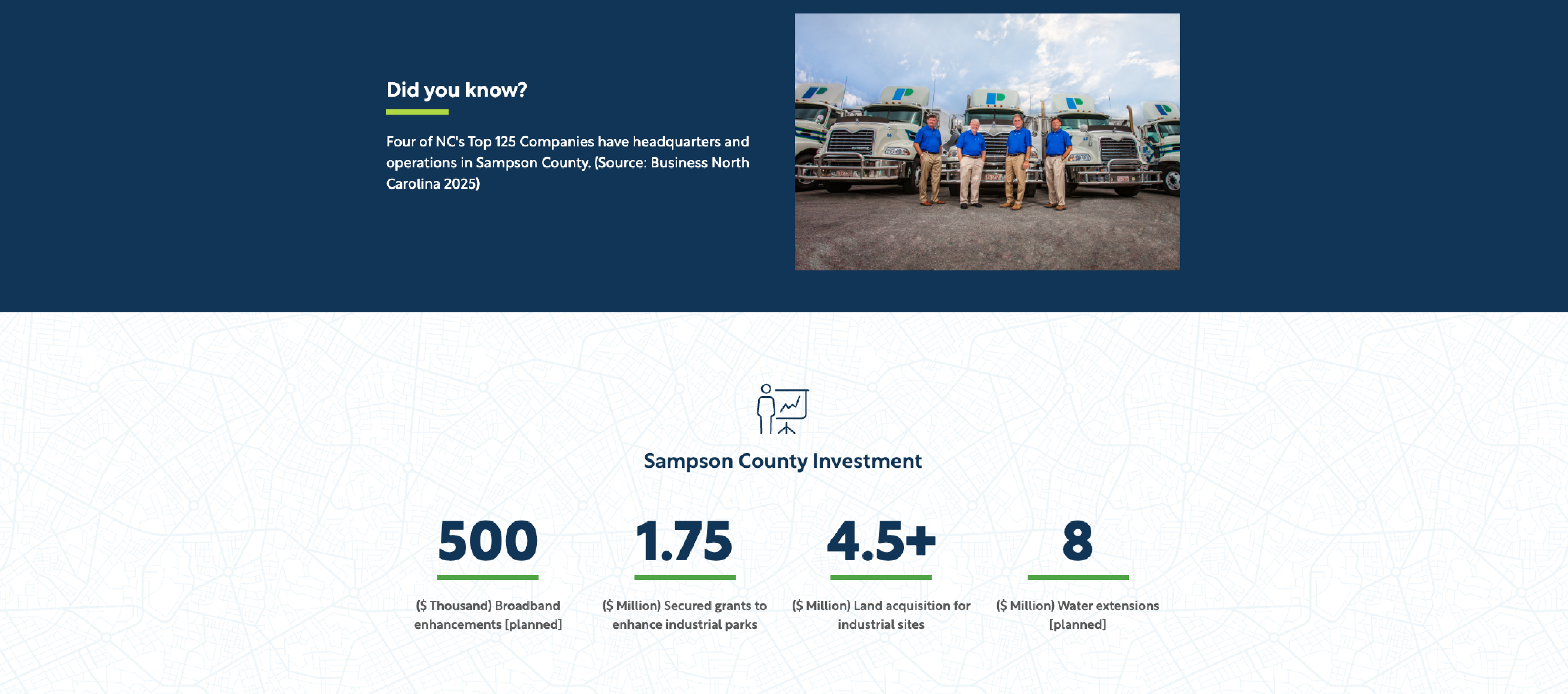 screenshot showing sampson county investment stats